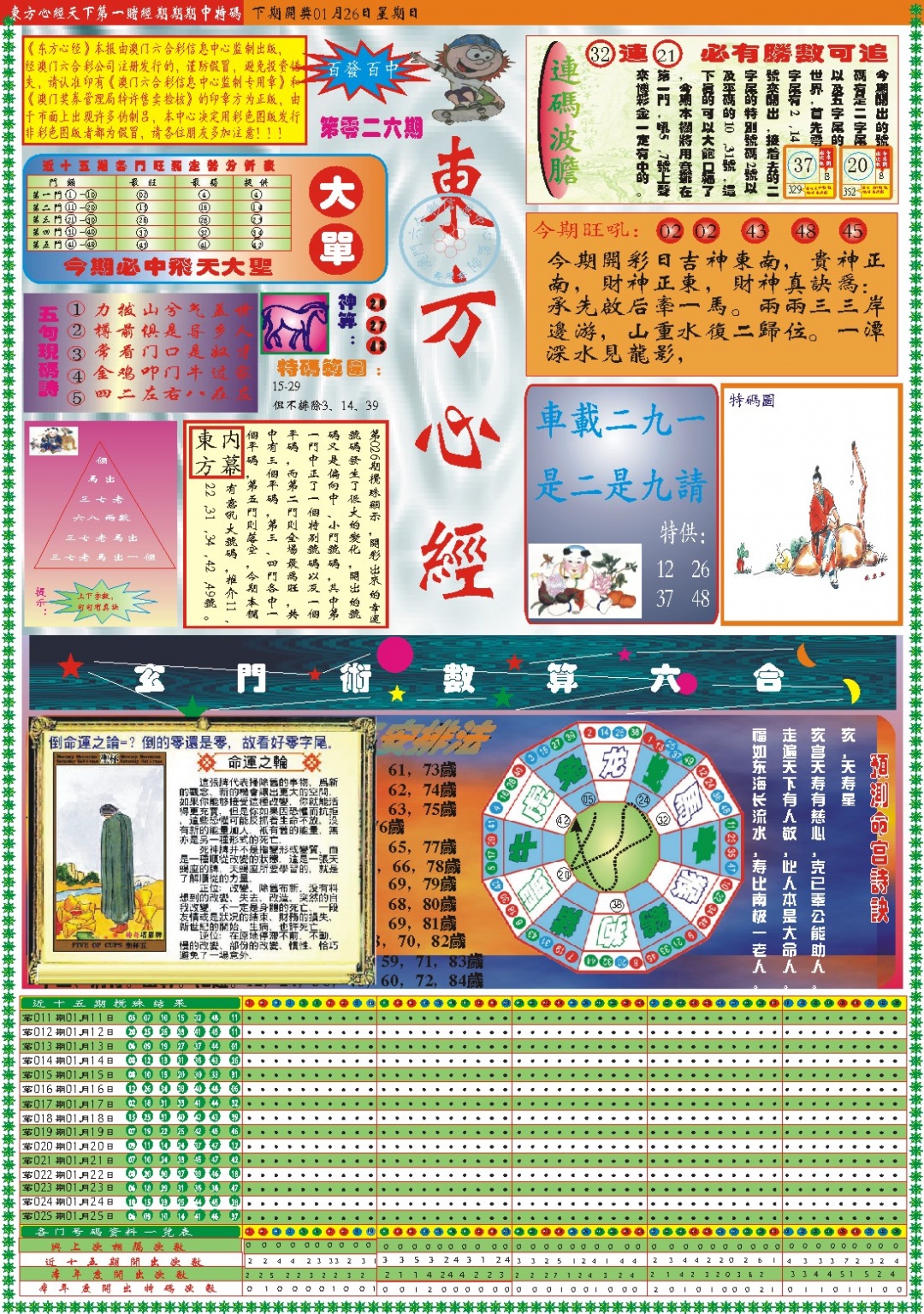 026期东方心经A[图]