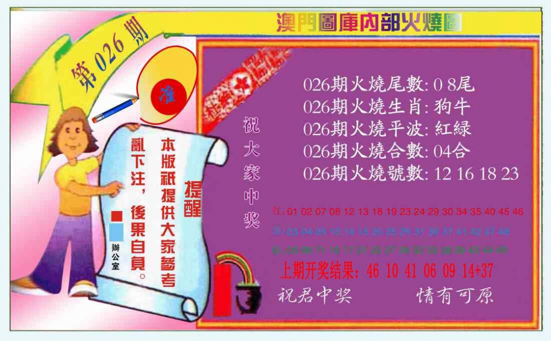 026期火烧图（新）[图]