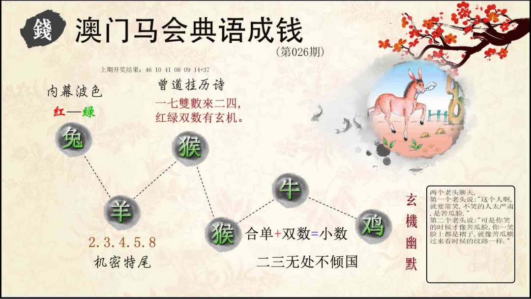 026期典语成钱[图]