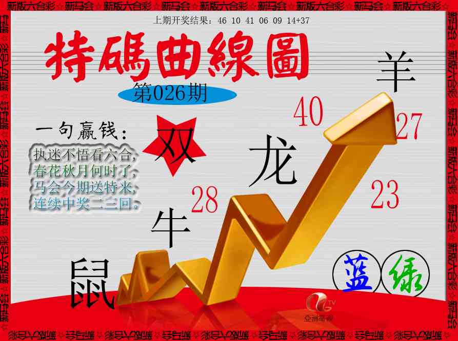 026期特码曲线图[图]