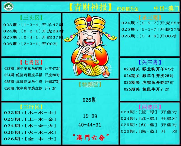026期青财神[图]