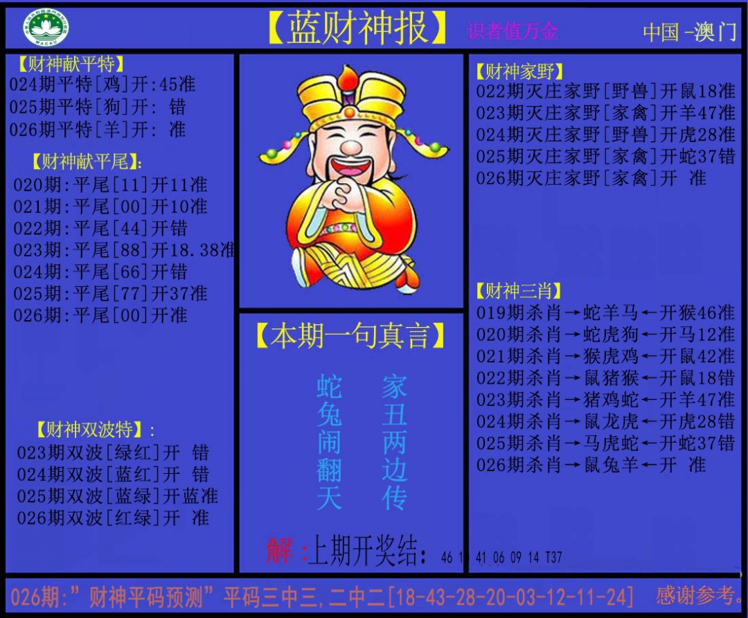 026期蓝财神[图]