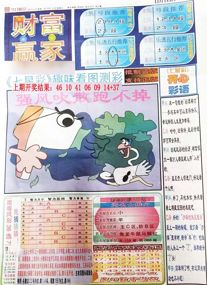 026期财富赢家（七星彩）[图]
