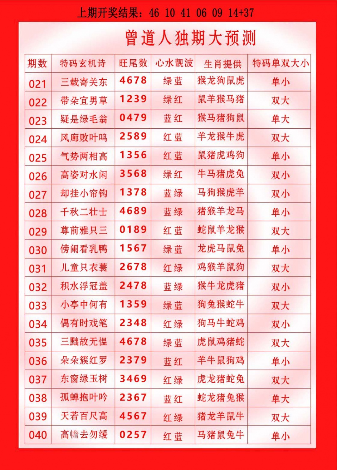 026期曾道人独期大预测[图]