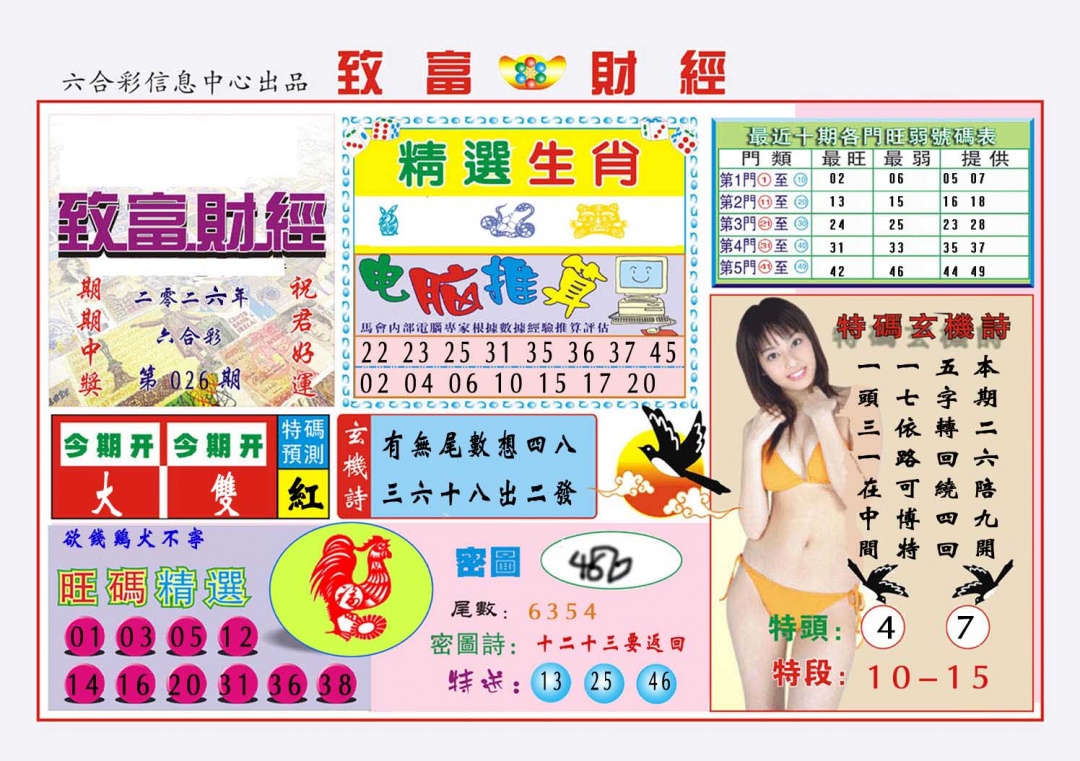 026期致富财经[图]