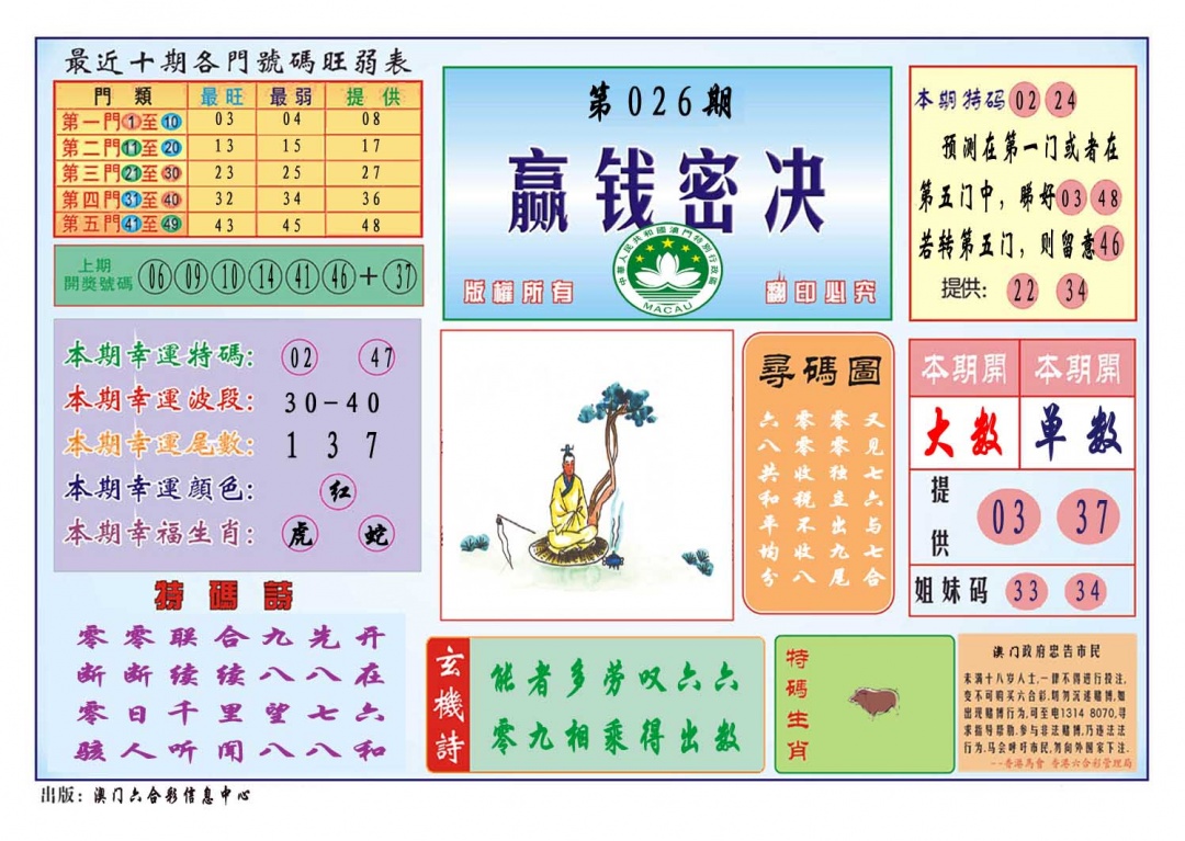 026期赢钱秘诀[图]