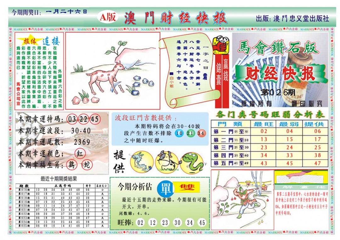 026期财经快报A[图]