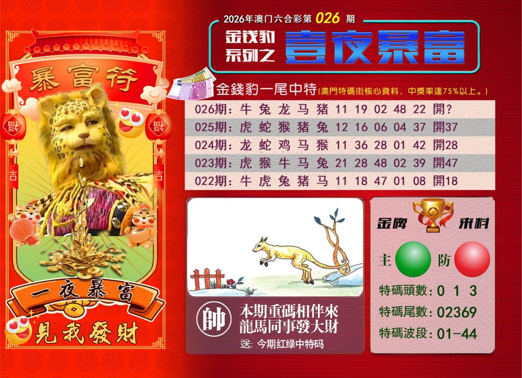 026期一夜暴富[图]