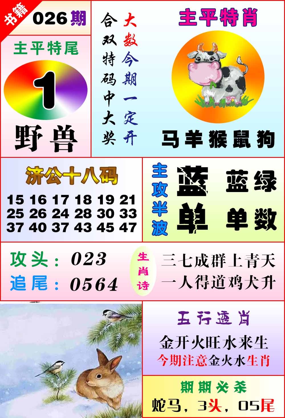 026期澳门狗头铡[图]