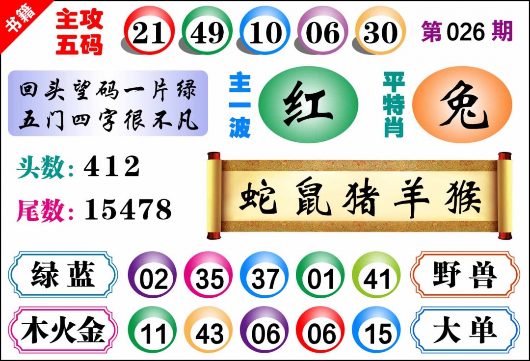 026期澳门主攻五码[图]