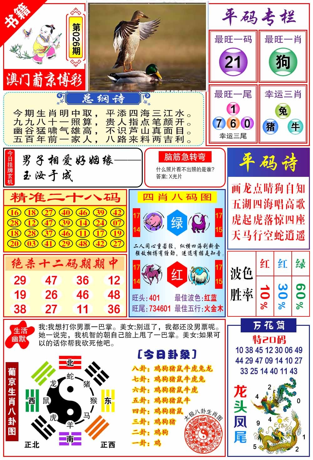 026期澳门万花筒[图]