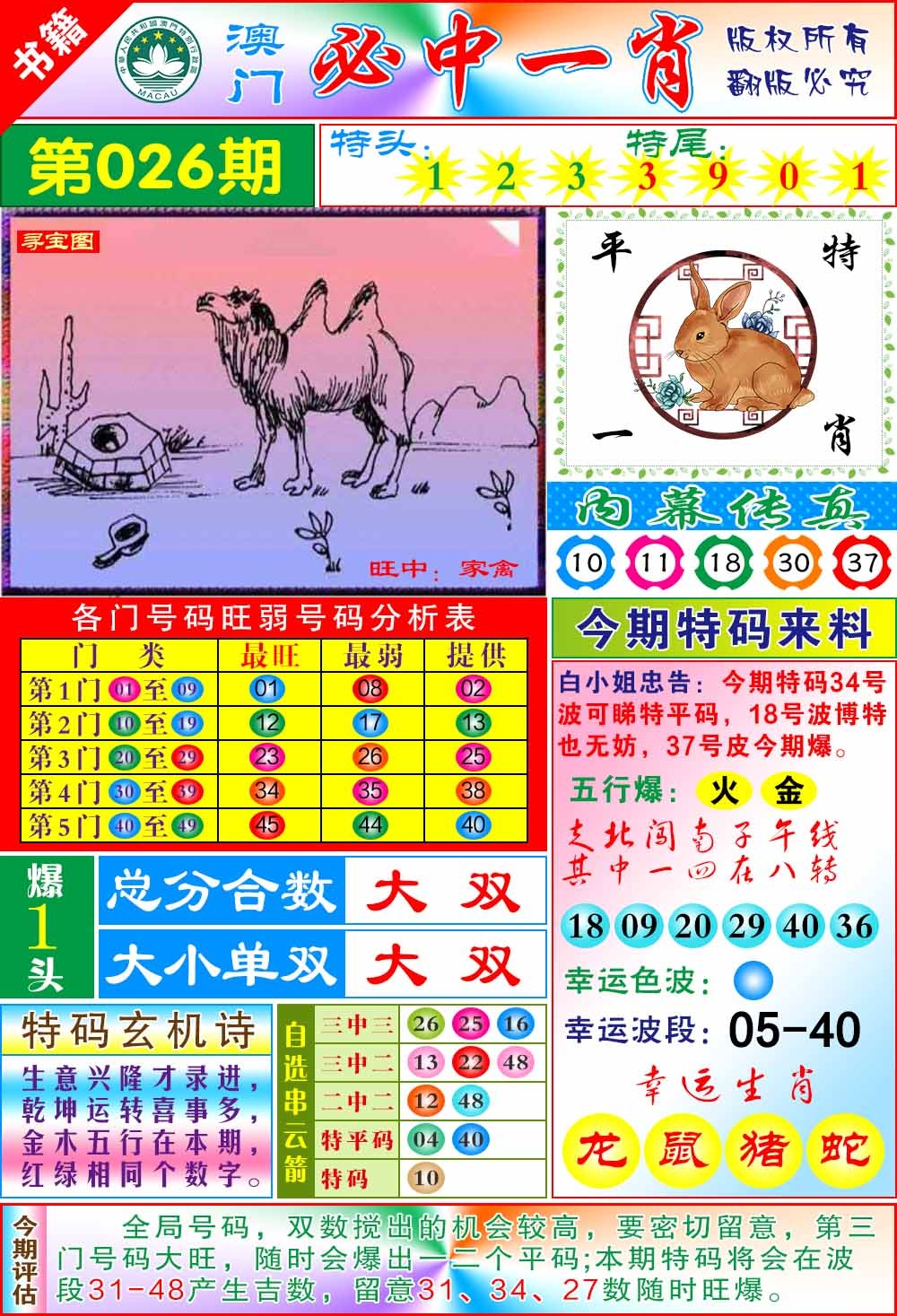 026期澳门玄机一特[图]
