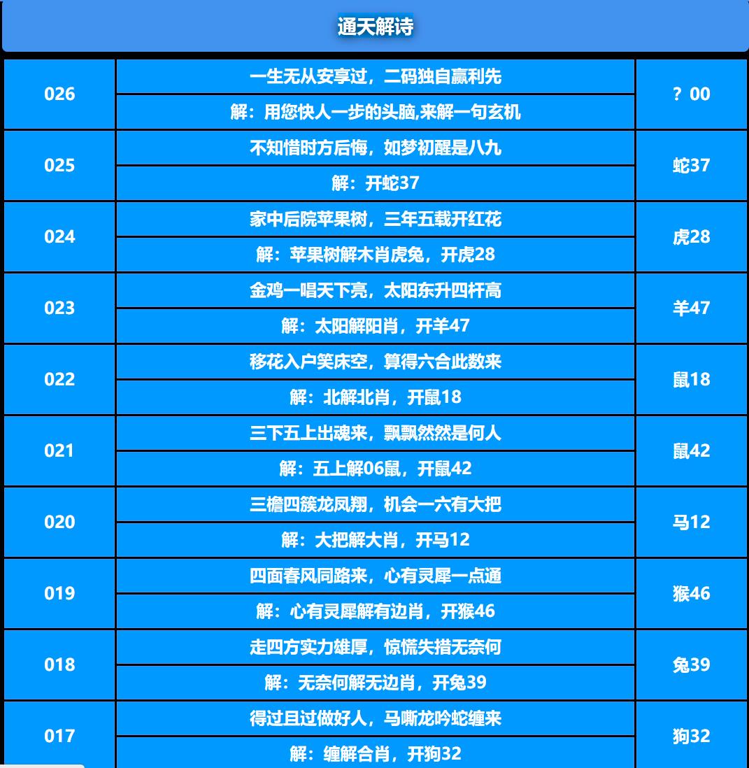 026期通天解诗[图]