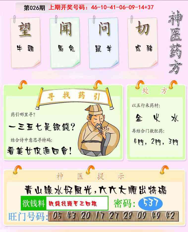 026期神医药方[图]