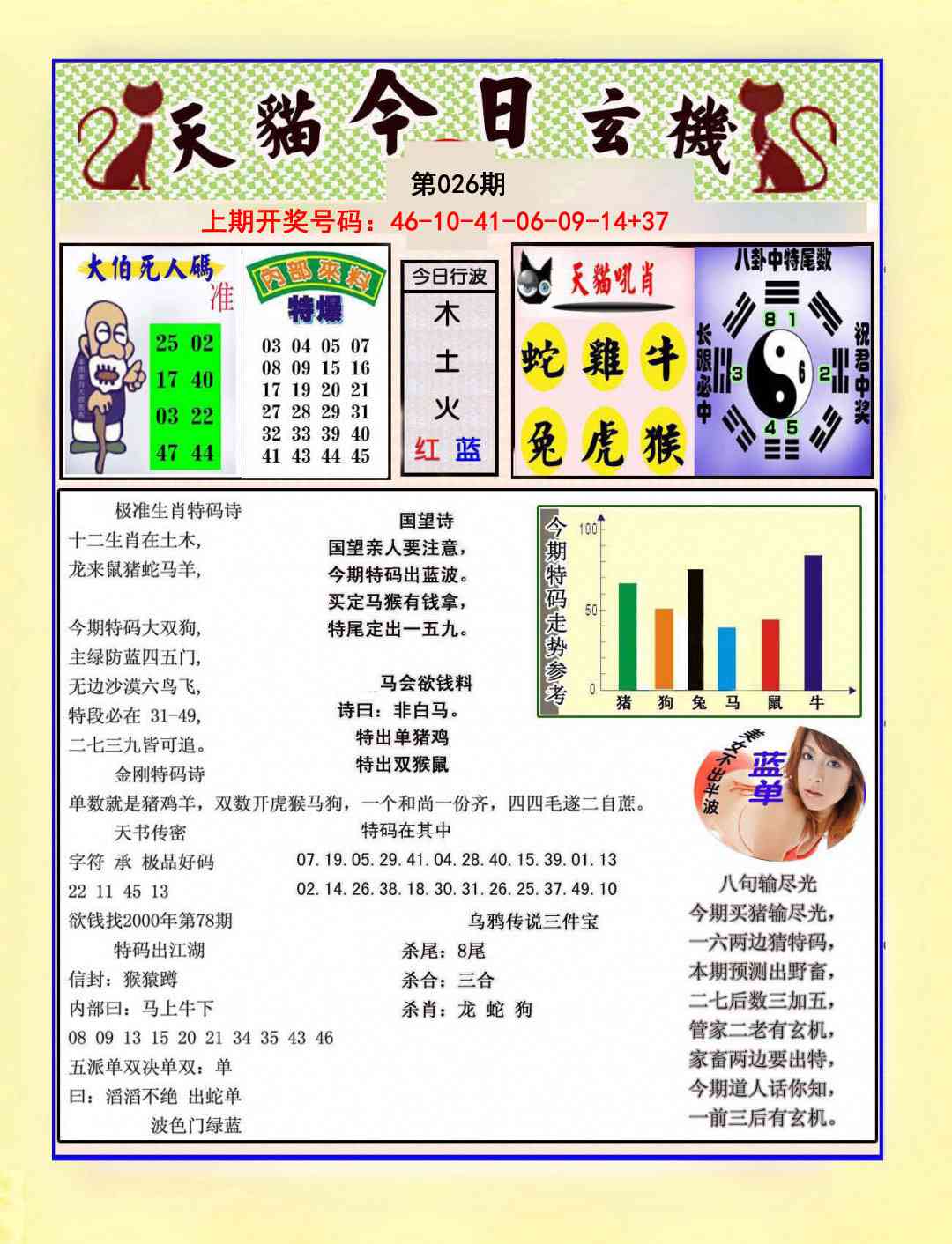 026期今日玄机图A[图]