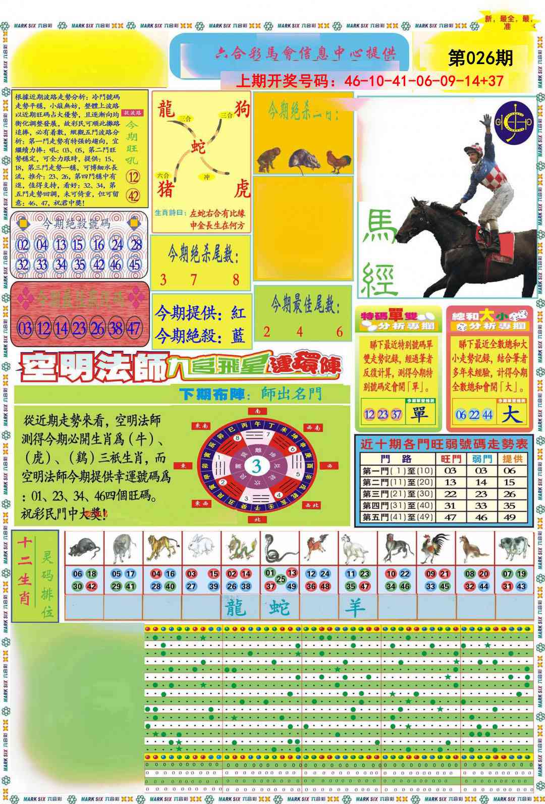 026期九龍马经A(推荐)[图]