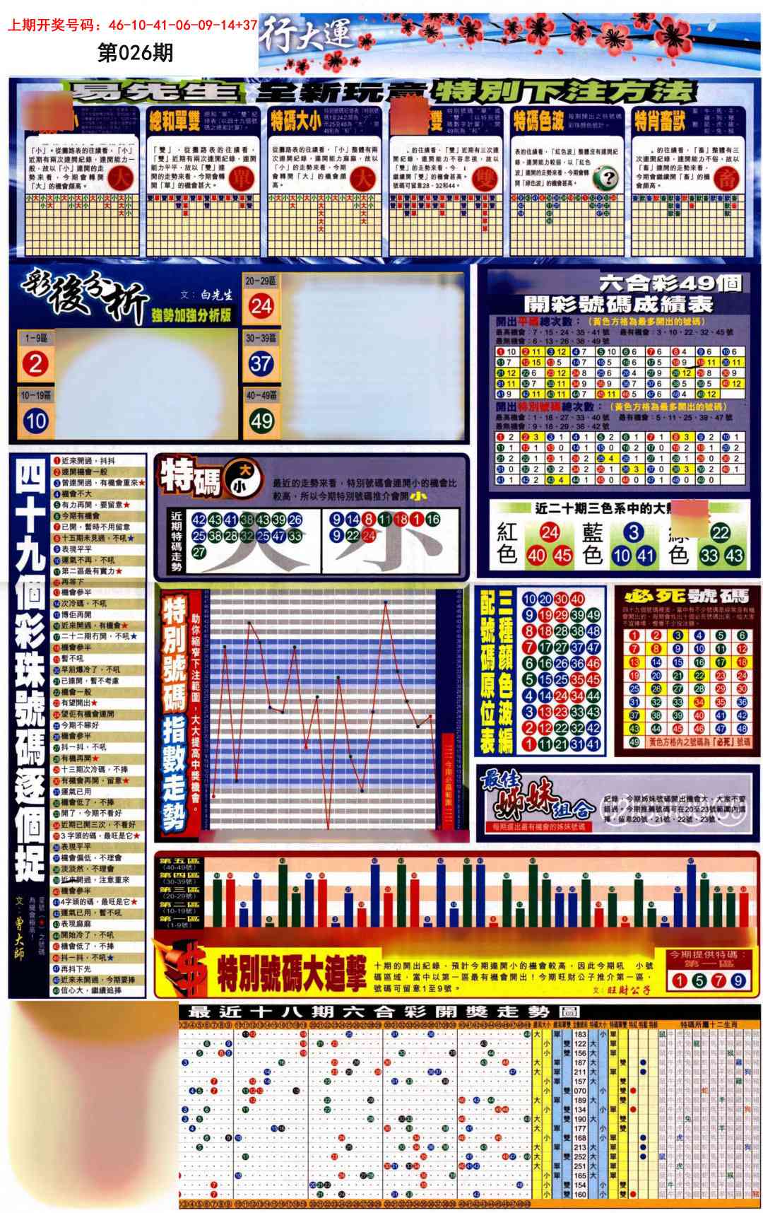026期贴士皇D加大版[图]