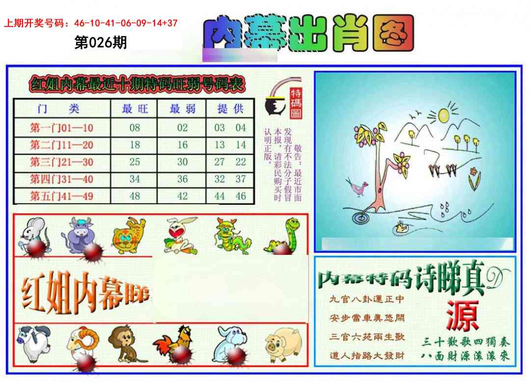 026期红姐内幕出肖[图]