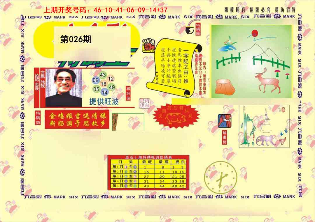 026期特码王[图]