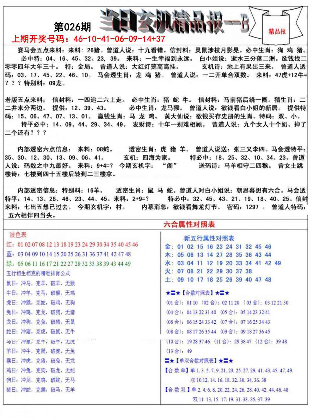 026期当日玄机精品报B[图]