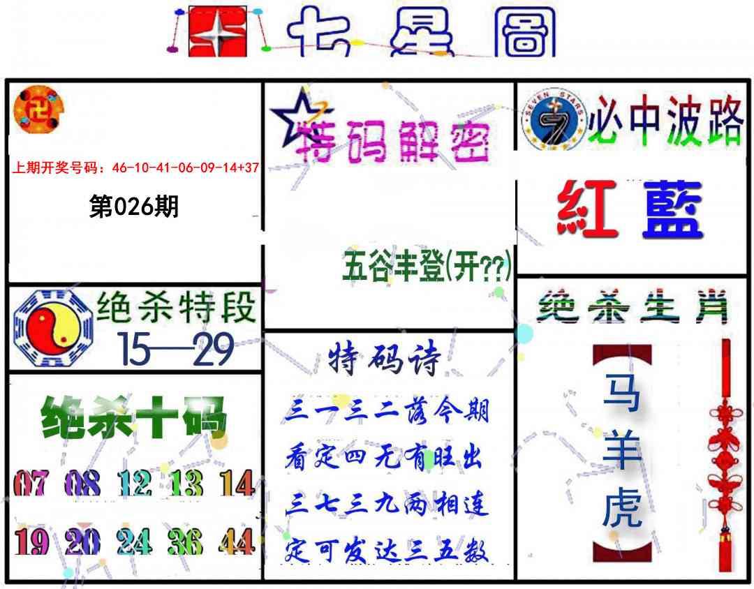 026期七星图B[图]
