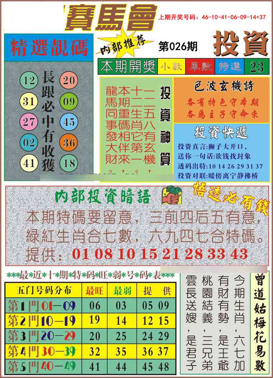 026期马会投资[图]