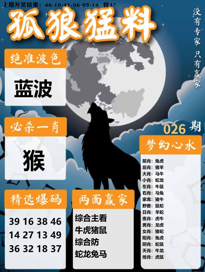 026期孤狼猛料[图]
