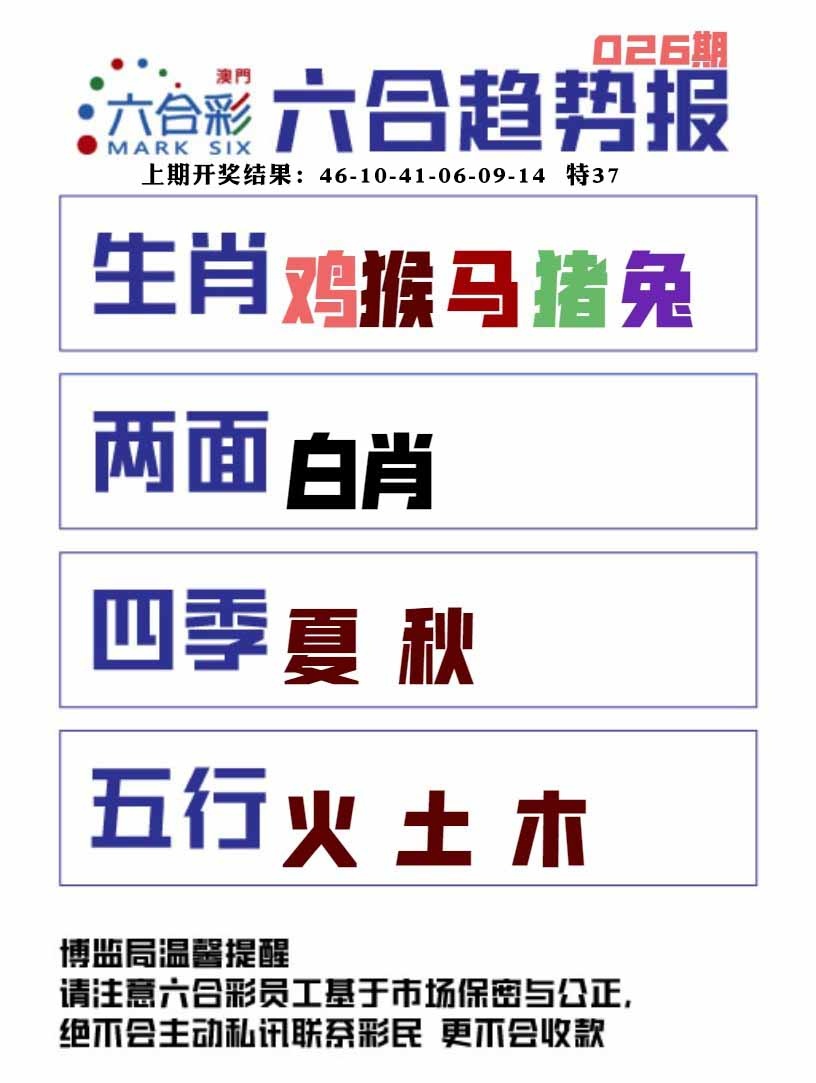 026期六合趋势图[图]