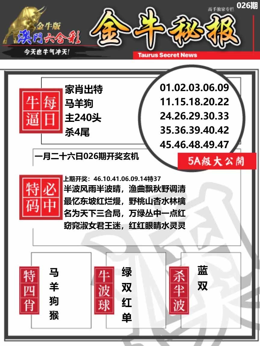 026期金牛秘报A[图]